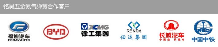 铭昊氮气弹簧