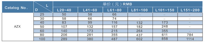 聚氨酯弹簧