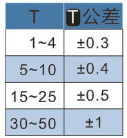聚氨酯弹簧