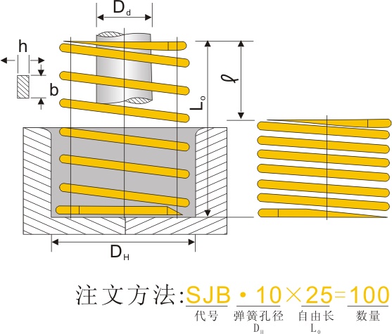 SJB黄色弹簧尺寸图