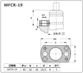 <a href='../msmas.html' class='keys' title='点击查看关于氮气弹簧的相关信息' target='_blank'>氮气弹簧</a>安装法兰MFCR-19